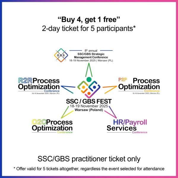 SSC GBS FEST Warsaw by Connect Minds Google ads all events square
